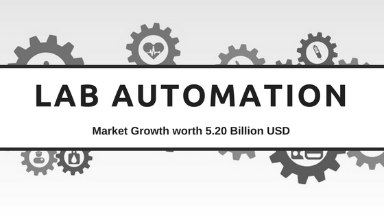 Lab Automation Market Lab Automation Market
