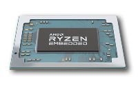 AMD Ryzen Embedded R1000 SoC