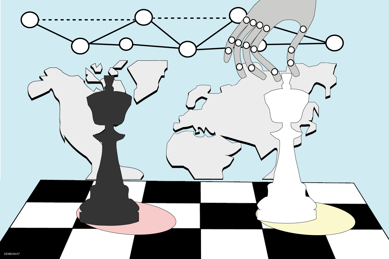 Strategie-Workshops, SzenarienSpielwiesen