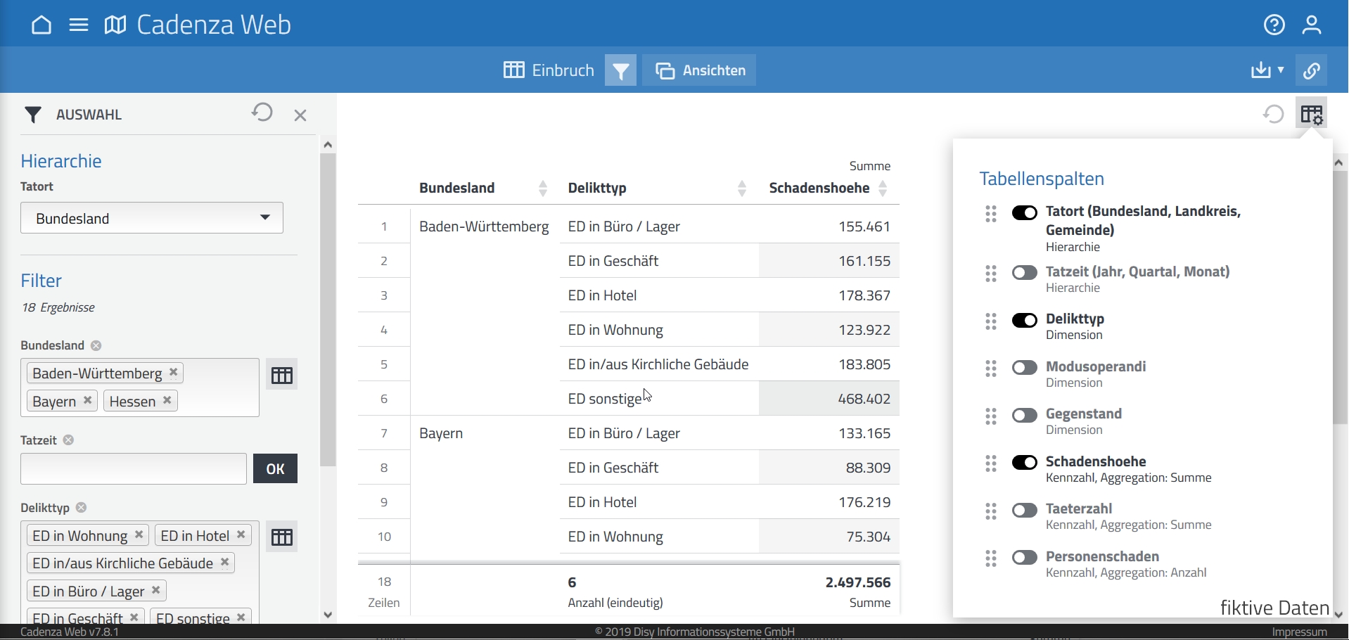 Daten lassen sich nach Hierarchien gruppieren und Attribute als Tabellenspalten ein- und ausblenden Daten lassen sich nach Hierarchien gruppieren und Attribute als Tabellenspalten ein- und ausblenden
