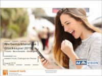 Werbemarktanalyse Glücksspiel 2019