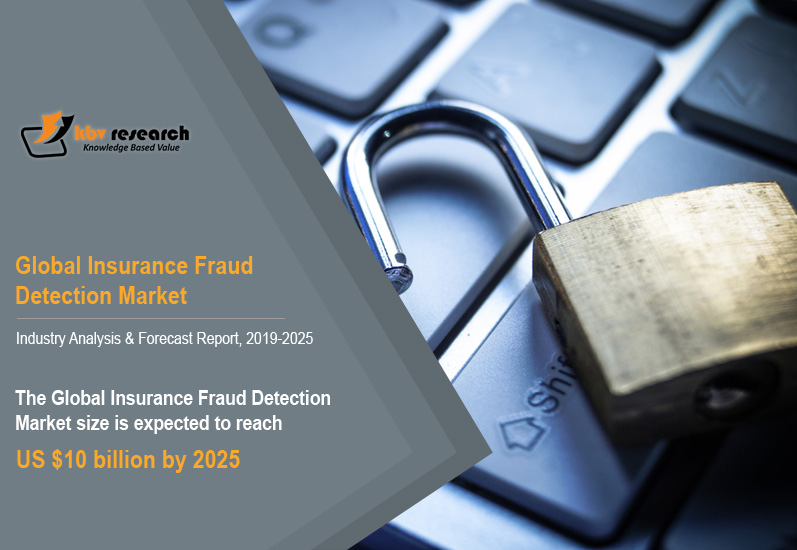 Insurance Fraud Detection Insurance Fraud Detection