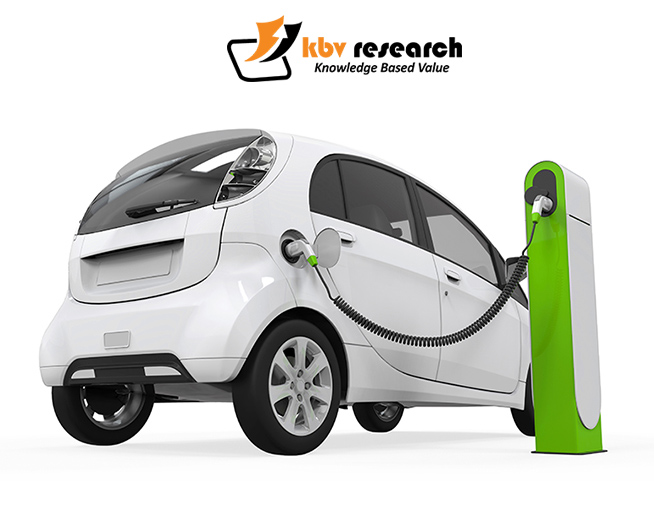 Electric Vehicle Market Electric Vehicle Market