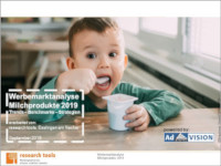 Werbemarktanalyse Milchprodukte 2019 Werbemarktanalyse Milchprodukte 2019