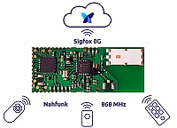SIGFOX-MOD1 von XoverIoT