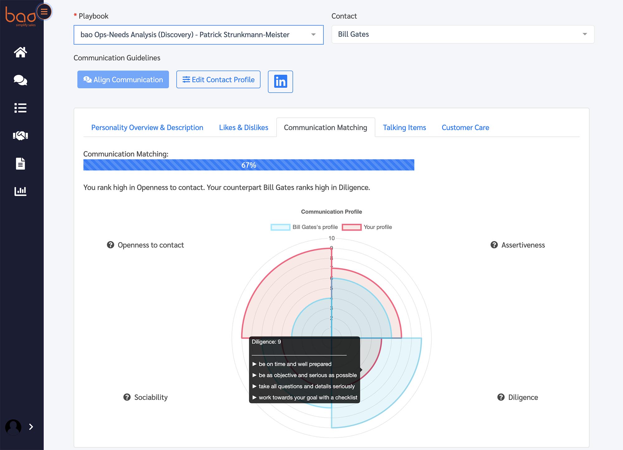 bao solutions bringt künstliche Intelligenz und digitale Unterstützung in Vertriebsgespräche (Bildqu bao solutions bringt künstliche Intelligenz und digitale Unterstützung in Vertriebsgespräche (Bildqu