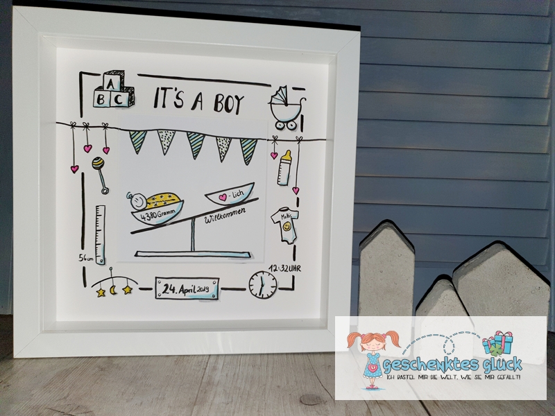 Muster eines Sketchnote-Geschenkbildes