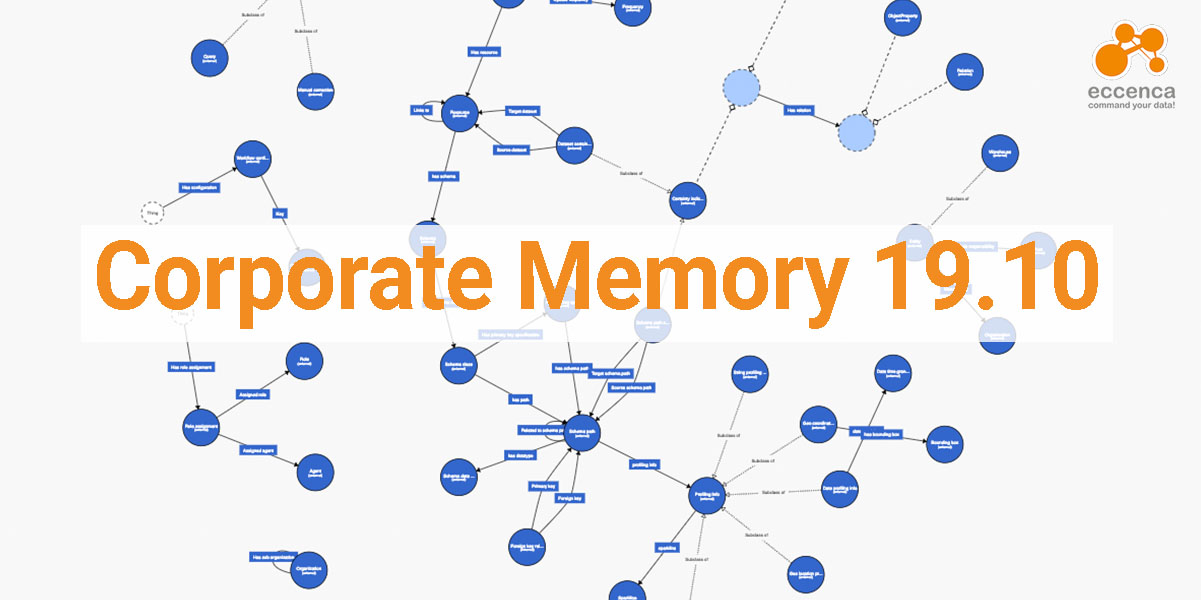eccenca veröffentlicht neues Release Ihrer Enterprise Knowledge Graph Plattform