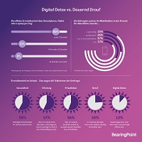 Infografik 