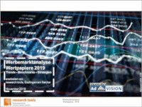 Werbemarktanalyse Wertpapiere 2019