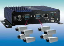 Modell IBX-300 Modell IBX-300