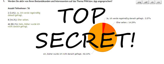Umfrage zu Progressive Web Apps (PWA)