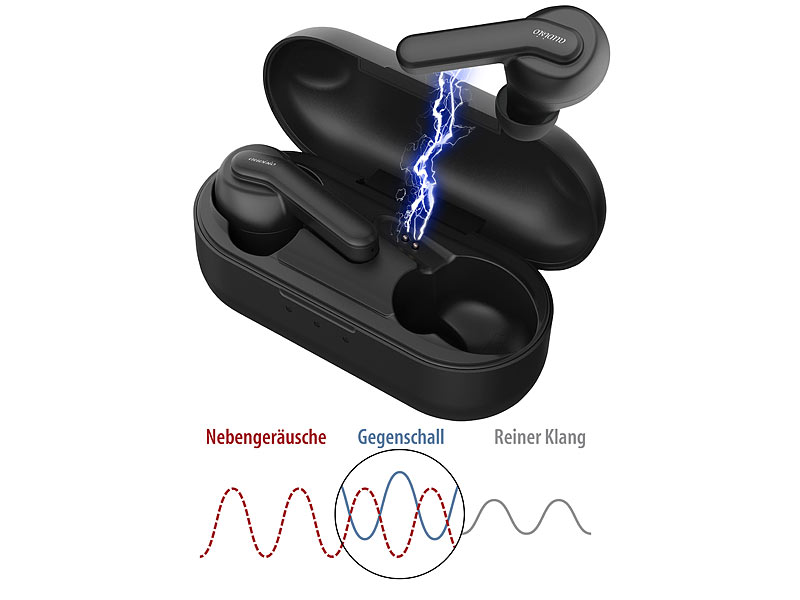 auvisio In-Ear-Stereo-Headset IHS-770.anc mit ANC und Powerbank-Ladebox, www.pearl.de