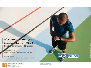 Werbemarktanalyse Armbanduhren 2020