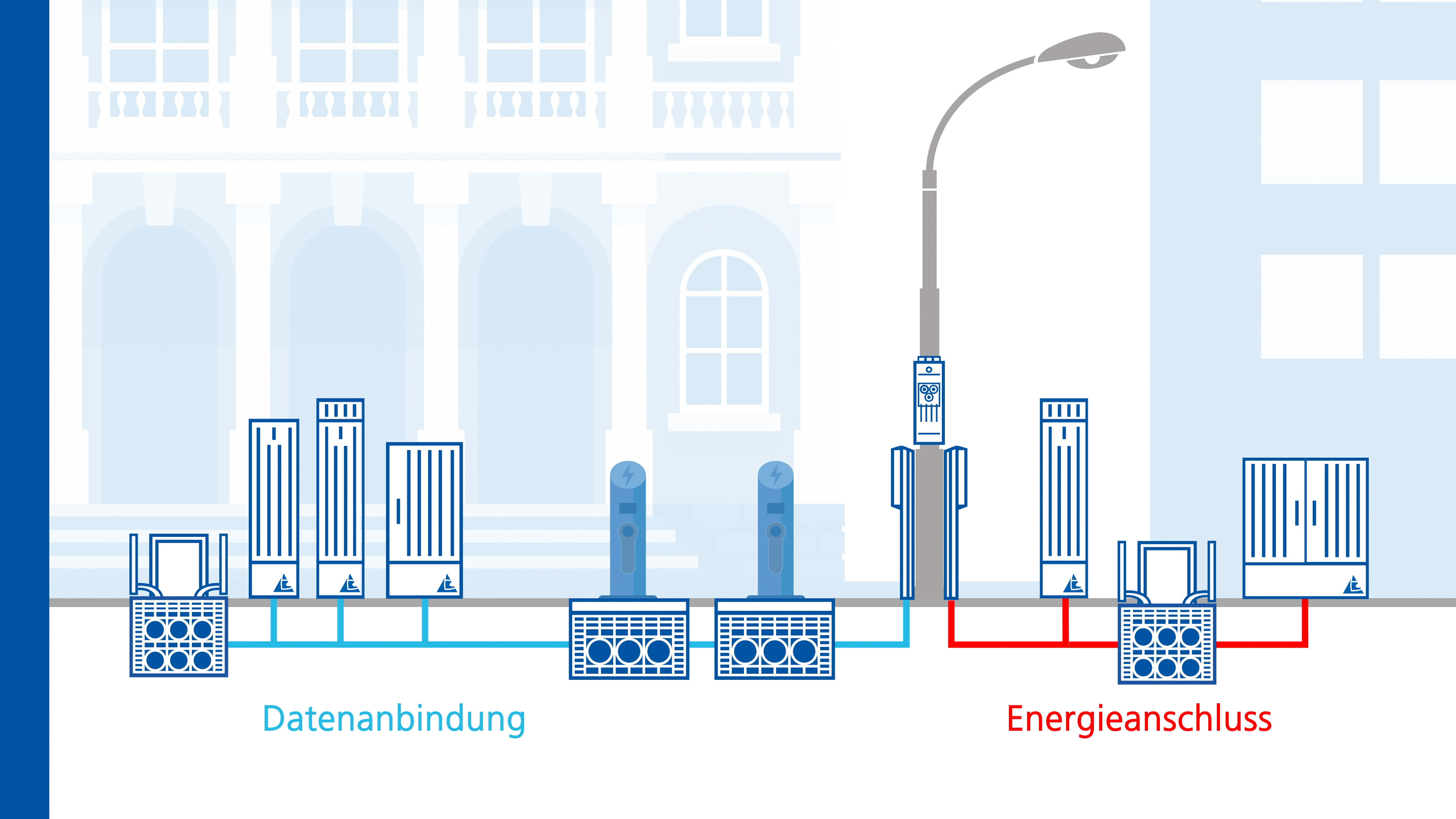 E-Ladeinfrastruktur: Innovative Lösungen für Energieanschluss, Energieverteilung und Datenanbindung. E-Ladeinfrastruktur: Innovative Lösungen für Energieanschluss, Energieverteilung und Datenanbindung.