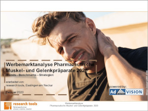 Werbemarktanalyse Pharmazeutische Muskel- und Gelenkpräparate 2020