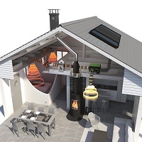 Das Warmluftsystem AIRWOOD Sun kombiniert mit Photovoltaikpaneelen. Das Warmluftsystem AIRWOOD Sun kombiniert mit Photovoltaikpaneelen.