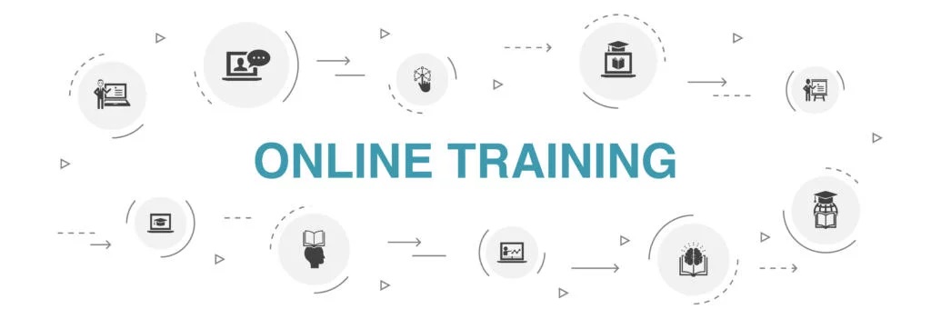NEU im Portfolio: Webinare und Live Online Seminare der ASB Akademie GmbH NEU im Portfolio: Webinare und Live Online Seminare der ASB Akademie GmbH