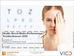 Studie Social Media-Performance Krankenkassen 2020