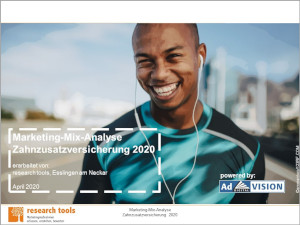 Marketing-Mix-Analyse Zahnzusatzversicherung 2020 Marketing-Mix-Analyse Zahnzusatzversicherung 2020