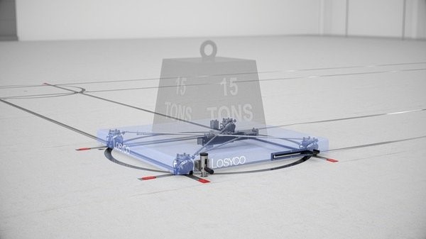 AllRounder von LOSYCO - Intralogistik AllRounder von LOSYCO - Intralogistik