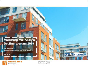Marketing-Mix-Analyse Baufinanzierung 2020
