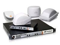 Ruckus Wireless Zone Flex-Produktfamilie Ruckus Wireless Zone Flex-Produktfamilie