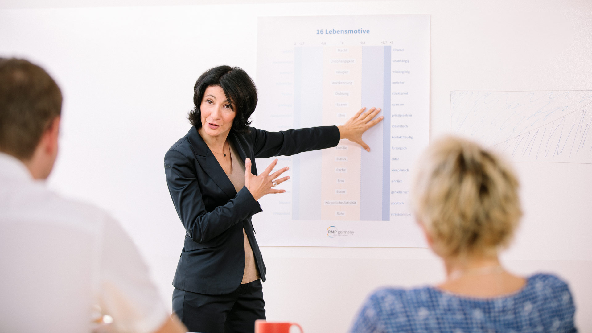 Irene Krötlinger von RMP germanyüber das Reiss Motivation Profile®als zeitgemäßes Tool Irene Krötlinger von RMP germanyüber das Reiss Motivation Profile®als zeitgemäßes Tool