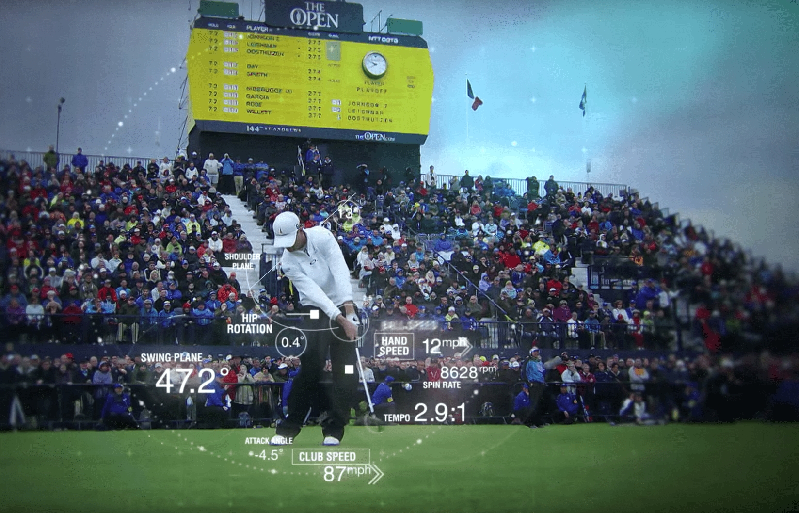 NTT DATA - The Open: Spielerdatenanalyse