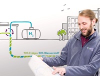 Projektleiter Tom Lindemann gibt Einblicke in die Wasserstoff-Technologie hinter Projektleiter Tom Lindemann gibt Einblicke in die Wasserstoff-Technologie hinter