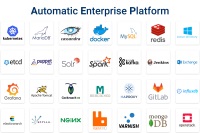 Alle Services integriert: Ventus baut sein Portfolio aus. Copyright: Ventus Cloud Alle Services integriert: Ventus baut sein Portfolio aus. Copyright: Ventus Cloud
