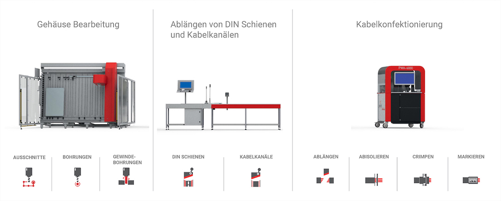 Ressourcen sparen: Mit eigenen Bearbeitungsmaschinen auf variierende Kundenwünsche reagieren. 