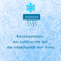 KONSEQUENZEN DER LUFTFEUCHTE AUF DIE INFEKTIOSITÄT VON VIREN