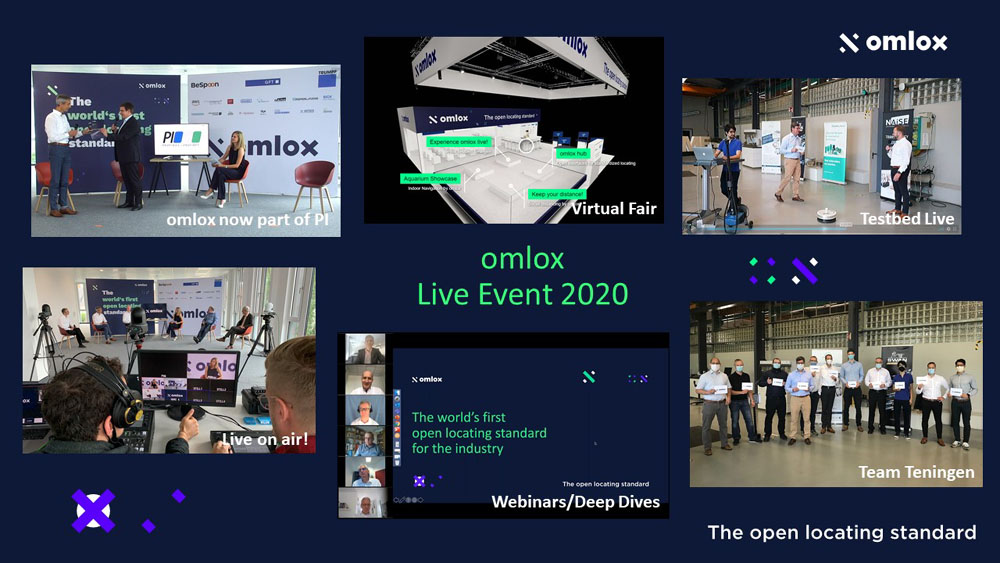(Bildquelle:?omlox?-Initiative, powered by Trumpf)