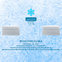 KOMPAKT KLIMAGERÄT MONOBLOCK VON OLIMPIA SPLENDID KOMPAKT KLIMAGERÄT MONOBLOCK VON OLIMPIA SPLENDID
