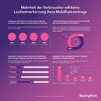Infografik 