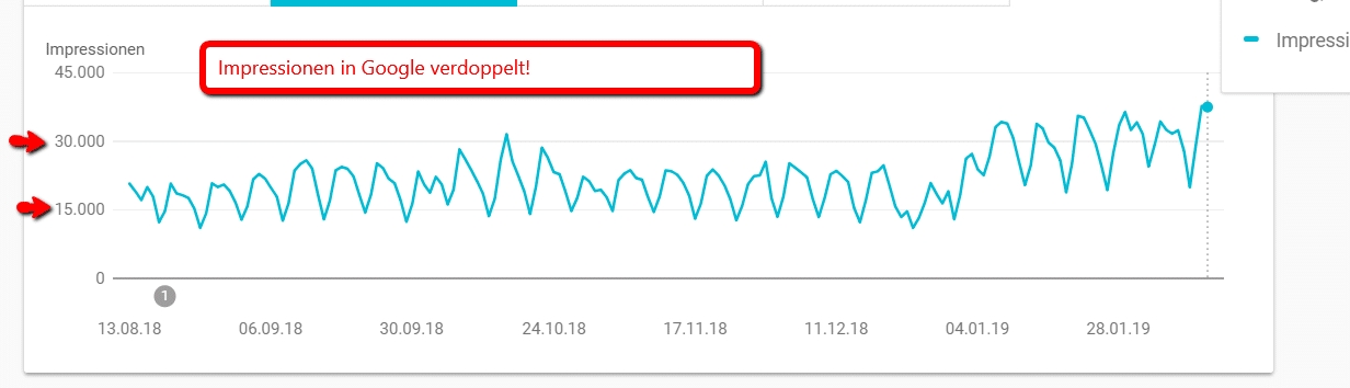 Google Seite 1 Google Seite 1