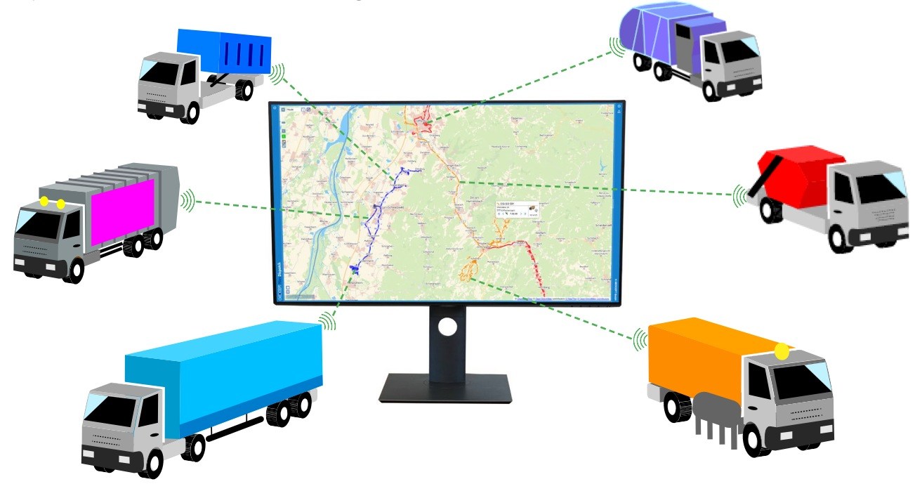 GEOCEPT Tracking
