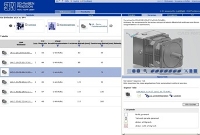 Das neue 3D-CAD Downloadportal von SPN Schwaben Präzision auf der CADENAS PARTcommunity