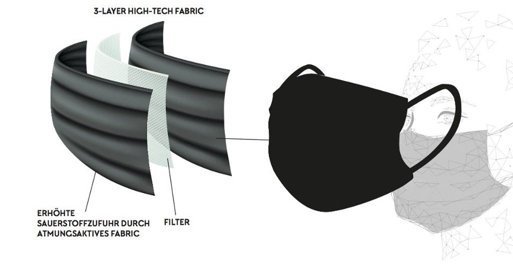 ViralOff®-Gesichtsmasken