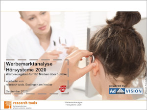 Werbemarktanalyse Hörsysteme 2020 Werbemarktanalyse Hörsysteme 2020