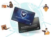 RFID NFC Blocker Karte