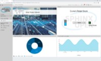 Die Oberfläche des Dashboards kann sich der Anwender ganz individuell designen und einrichten.