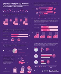 Infografik 