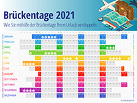 Brückentage 2021 Brückentage 2021