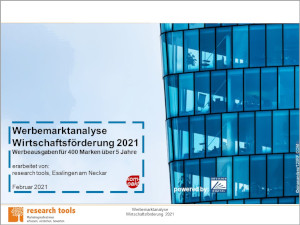 Werbemarktanalyse Wirtschaftsförderung 2021
