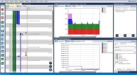 Tracealyzer-Ansicht beim Betrieb von Azure RTOS ThreadX SMP auf vier Cores. Tracealyzer-Ansicht beim Betrieb von Azure RTOS ThreadX SMP auf vier Cores.