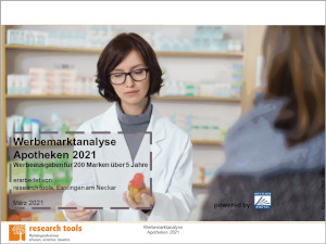 Werbemarktanalyse Apotheken 2021