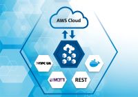 Mit AWS Quick Start edgeConnector Siemens als Connectivity Lösung ausprobieren
