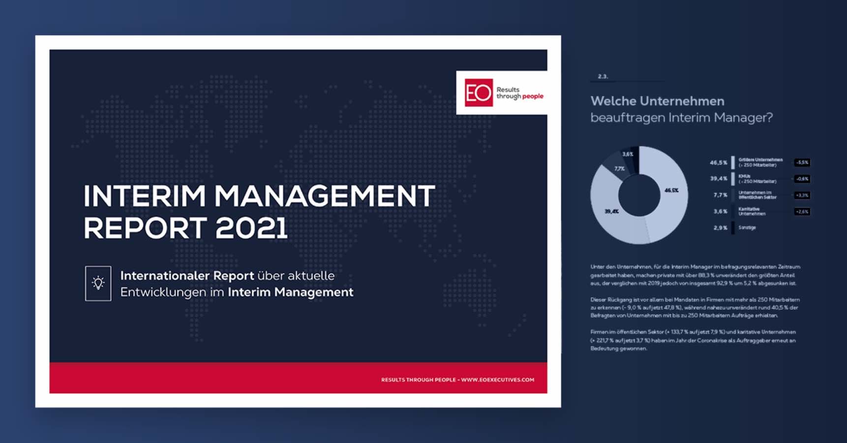 Der Interim Management Report 2021 von EO Executives – Results through people Der Interim Management Report 2021 von EO Executives – Results through people